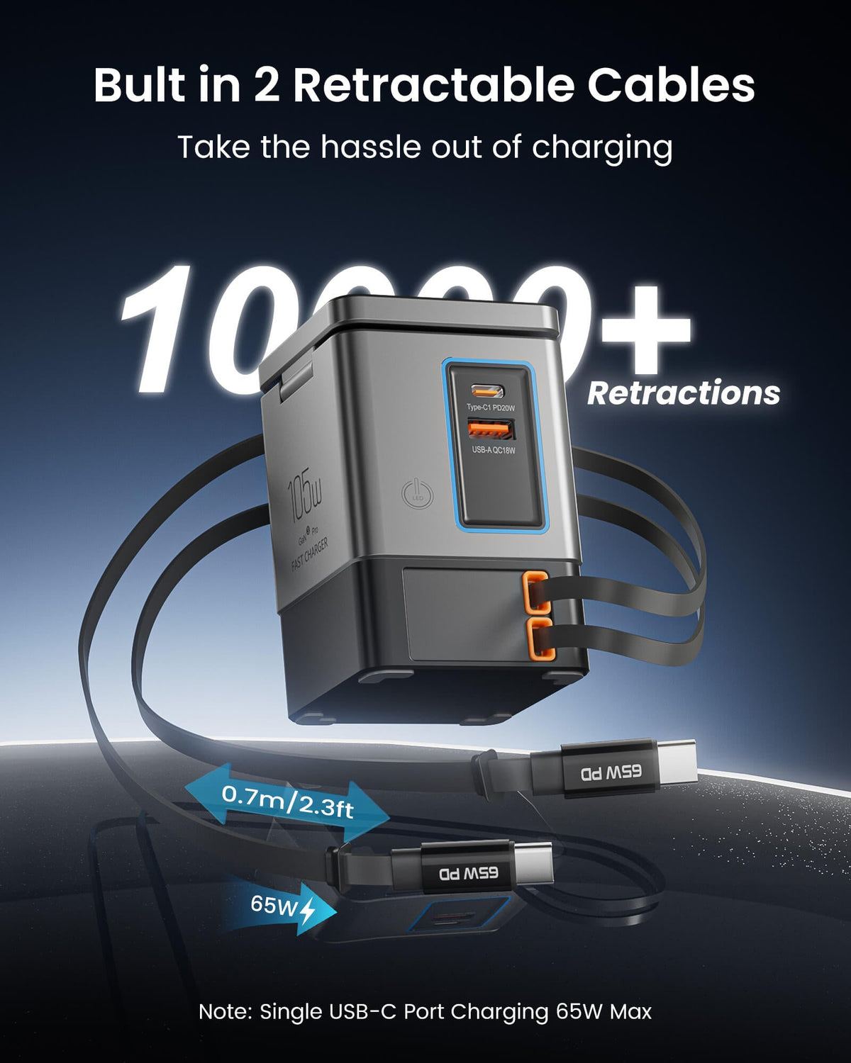 Nexus 105W GaN Charging Station