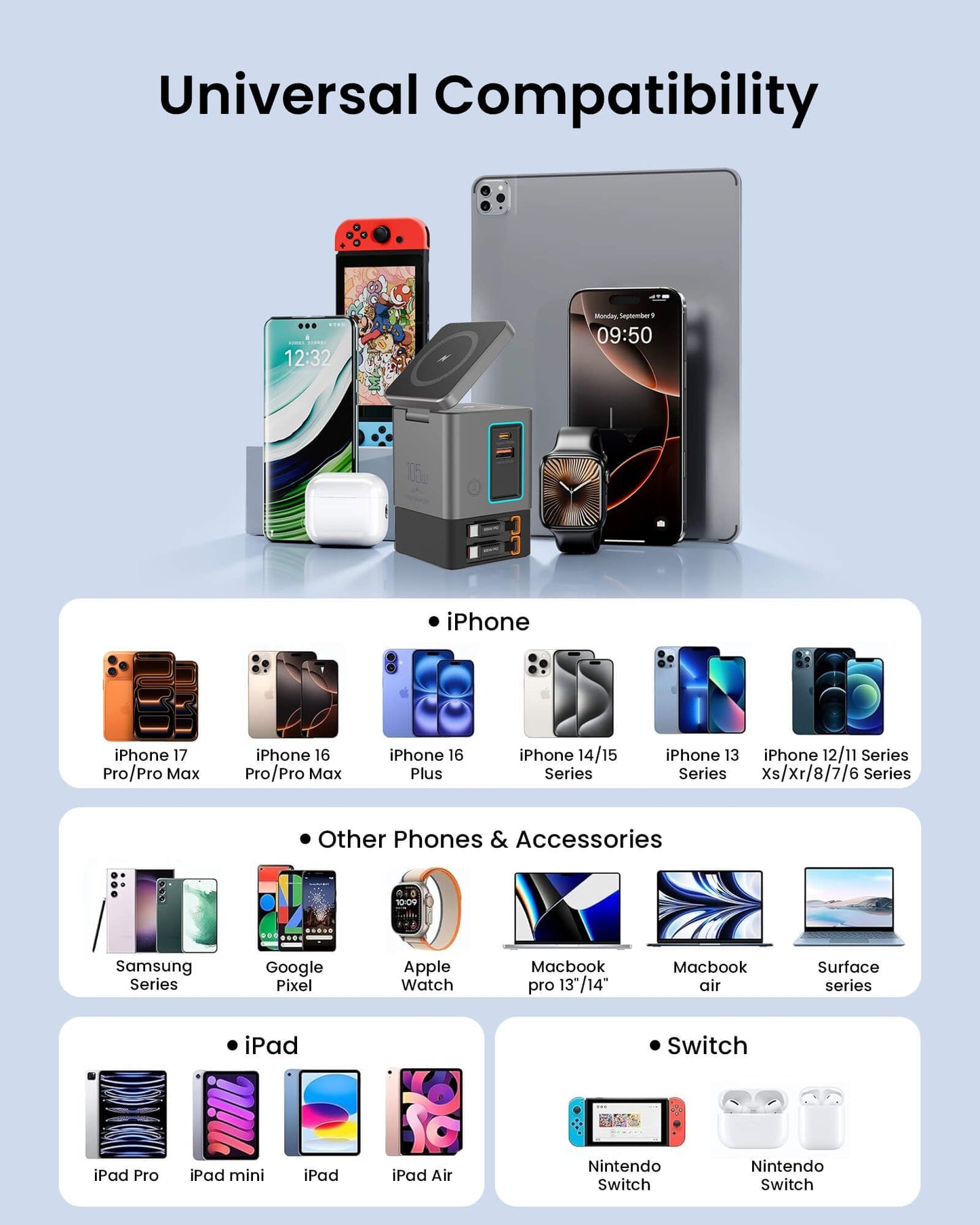 Nexus 105W GaN Charging Station